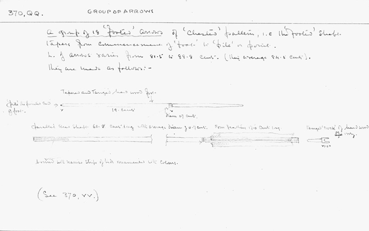 Card no. 370qq relating to Carter no. 370qq