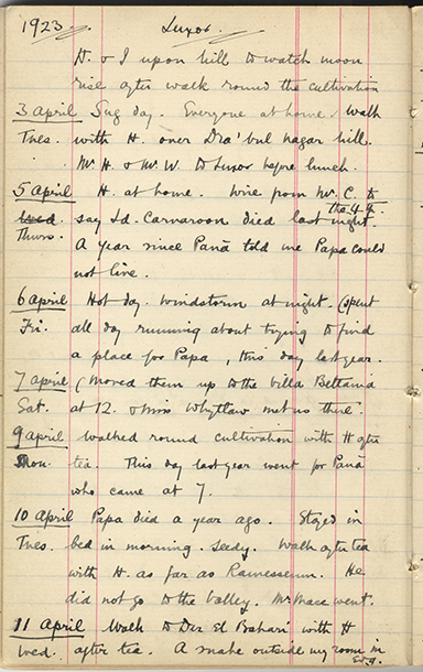 Minnie Burton's Diary, p. 88